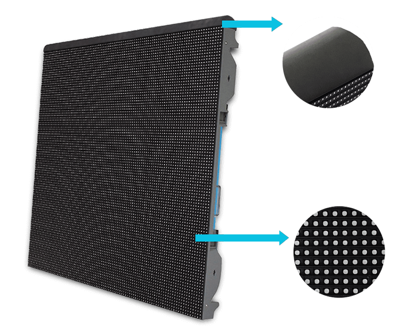 led perimeter screen